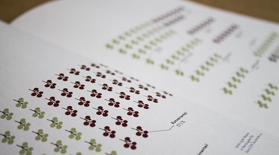 illustration book grape statstics